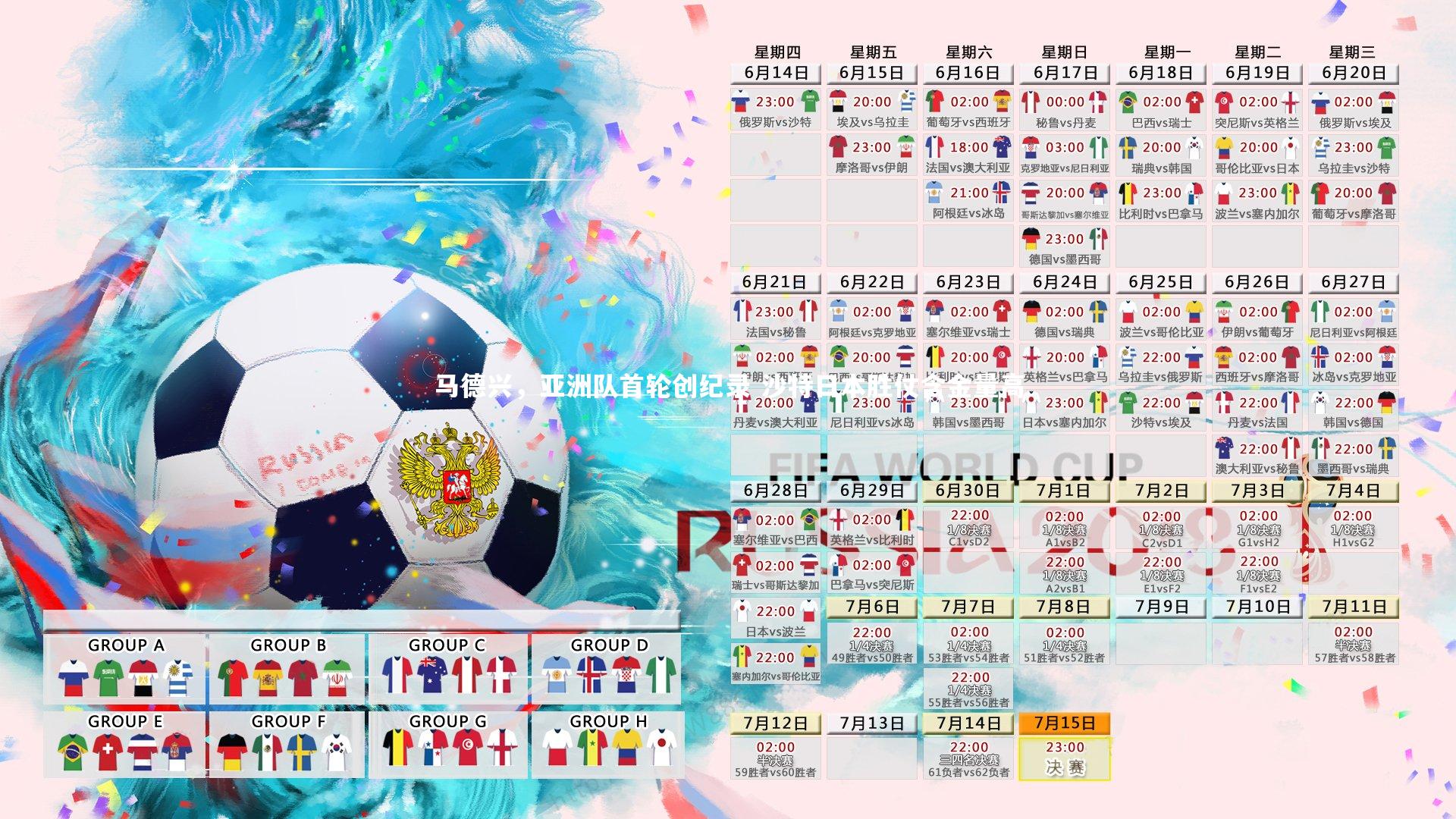 马德兴，亚洲队首轮创纪录 沙特日本胜仗含金量高